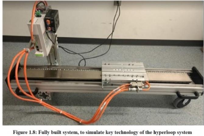 Figure 1.8: Fully built system, to simulate key technology of the hyperloop system
