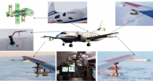 Aircraft with close-up images of various instrumentation