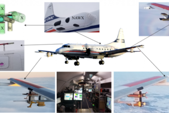 Aircraft with close-up images of various instrumentation