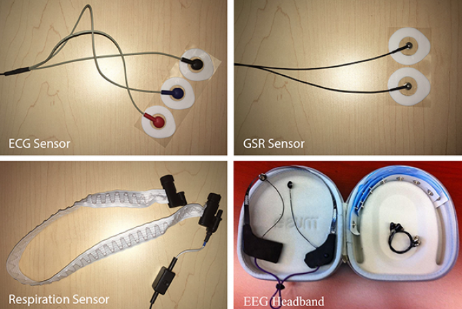 ECG Sensor, GSR Sensor, Respirator Sensor, EEG Headband